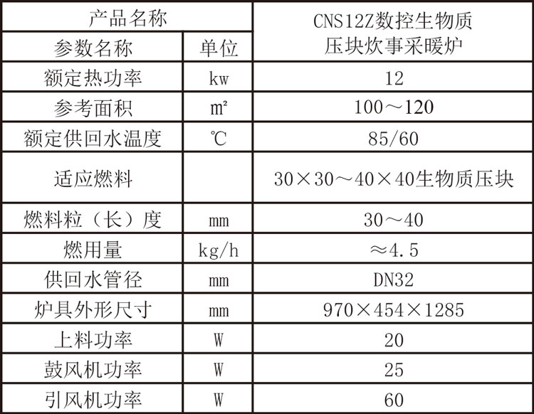 綠能10號(hào)參數(shù).jpg 綠能10號(hào)參數(shù).jpg